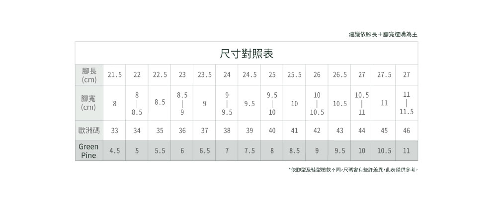 GREEN PINE 尖頭柔軟羊皮後拉帶跟鞋綠色(00708