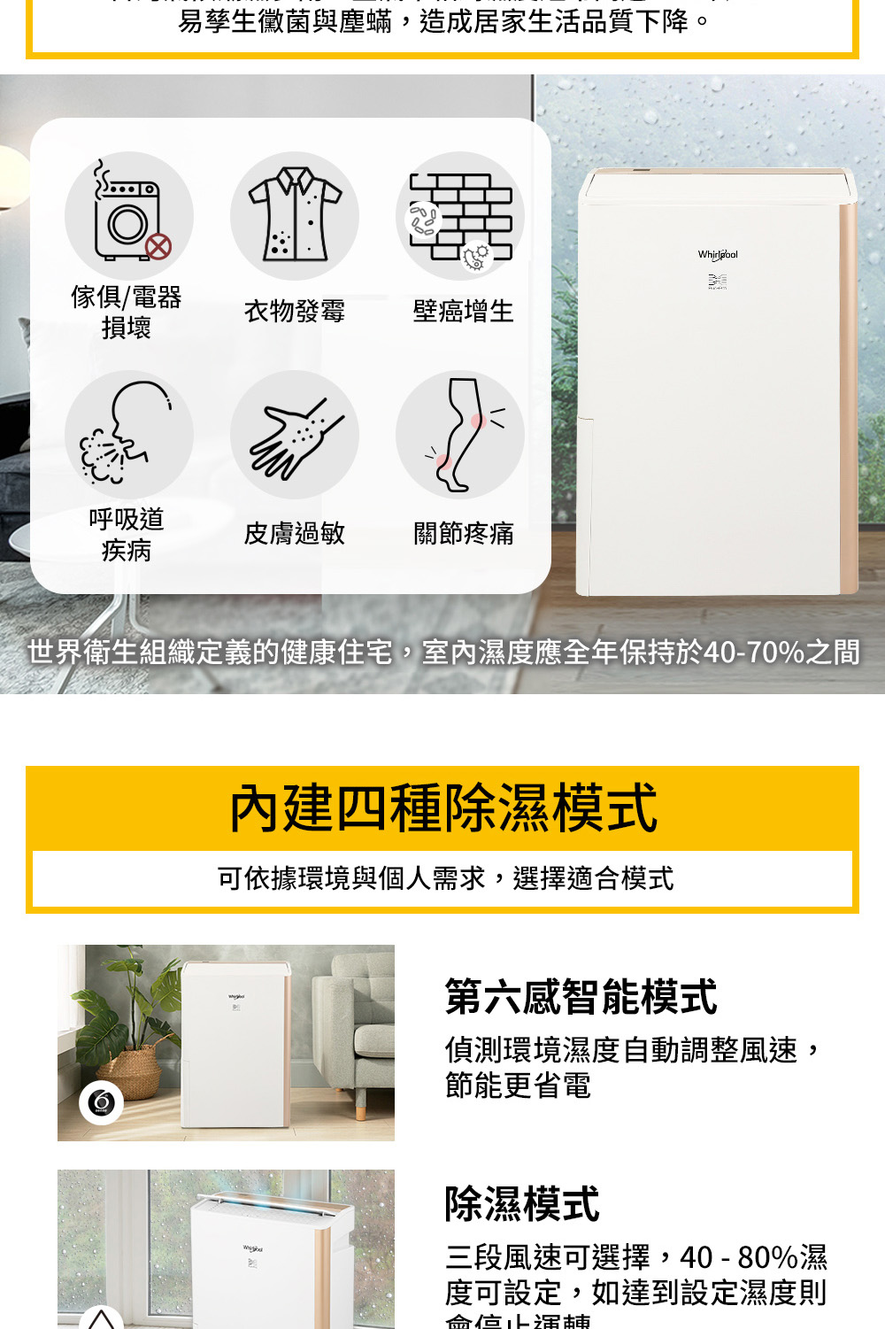 Whirlpool惠而浦 DS242HCTW - 詳情8