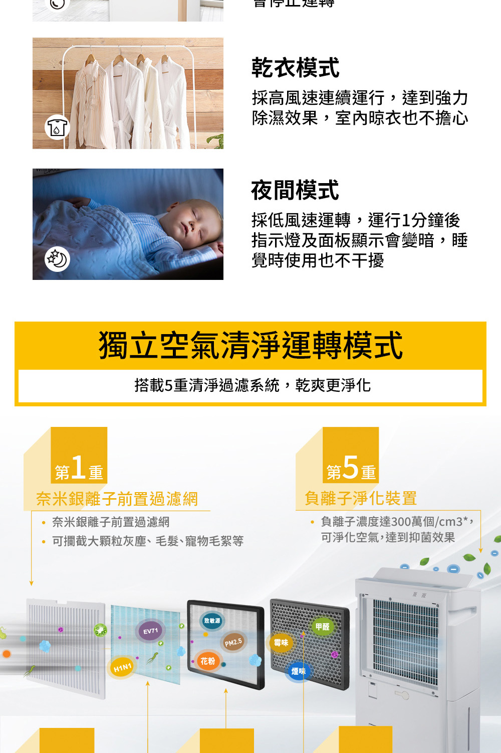 Whirlpool惠而浦 DS242HCTW - 詳情9