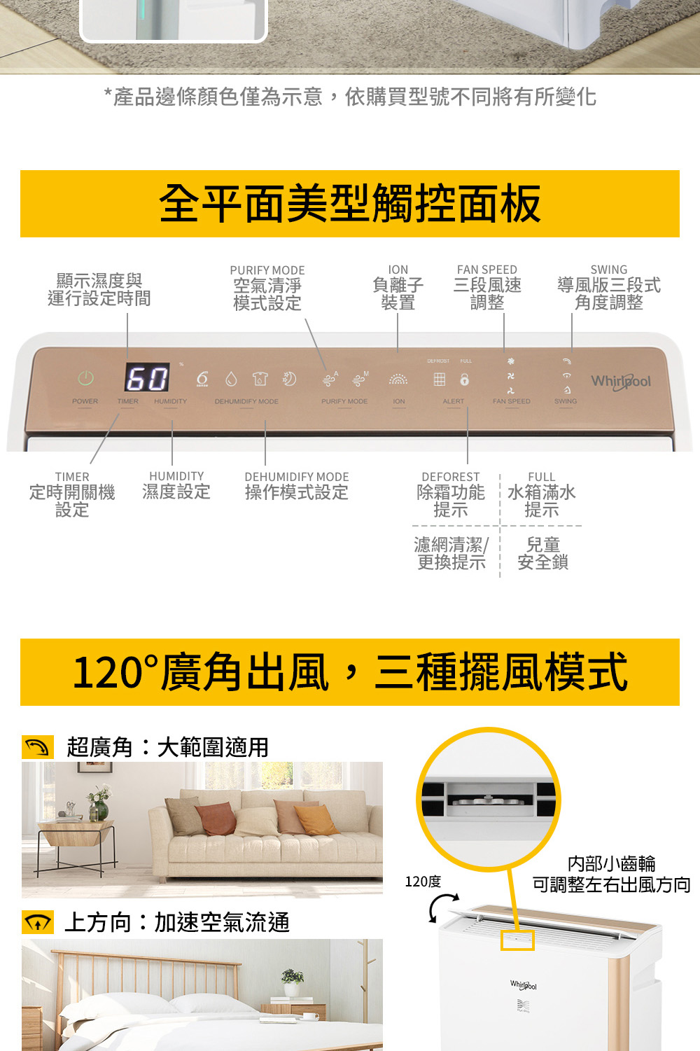 Whirlpool惠而浦 DS242HCTW - 詳情11