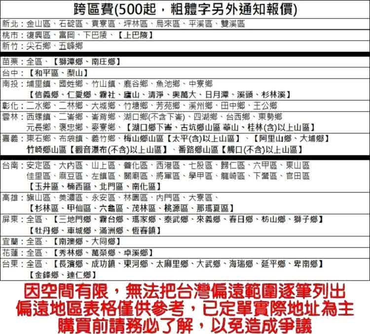 SANLUX台灣三洋 SA-R22VHR3 - 詳情2