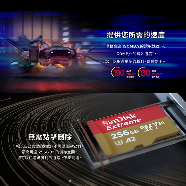 SanDisk 晟碟 Extreme microSDXC 1