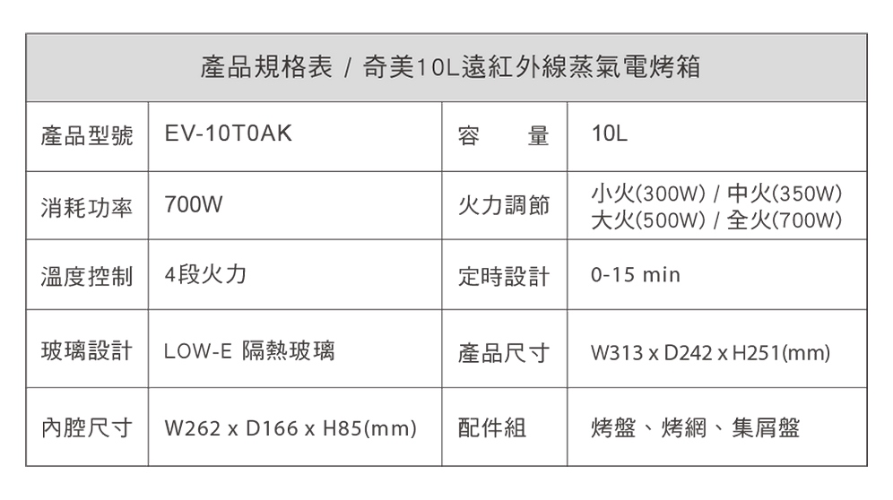 產品規格表奇美10L遠紅外線蒸氣電烤箱