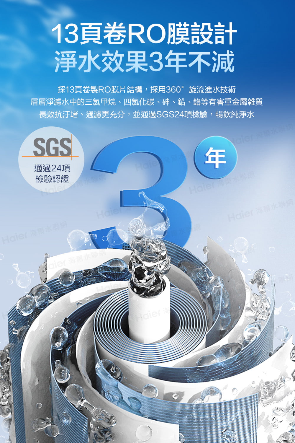 13頁卷RO膜設計淨效果3不減採13頁卷製RO膜片結構,採用360°旋流進水技術層層淨濾水中的三氯甲烷、四氯化碳、砷、鉛、等有害重金屬雜質長效抗汙堵、過濾更充分,並通過SGS24項檢驗,暢飲純淨水SGS通過24項檢驗認證 水3 海爾水聯Haier水網 水年Haier 海爾水聯網Haier 海爾水聯網Haier