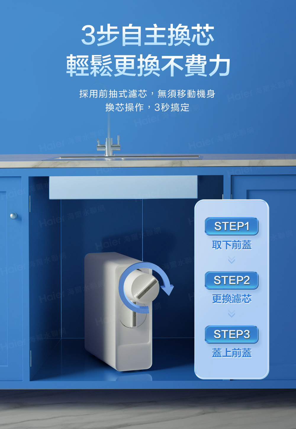 3步自主換芯輕鬆更換不費力採用前抽式濾芯,無須移動機身 海網換芯操作,3秒搞定Haier 海爾聯網Haier 海爾水聯網Haier 海爾水聯網Haier爾水聯Haier 海爾 水 聯網Haier 海爾 水聯線水STEP1取下前蓋水聯網STEP2更換濾芯STEP3蓋上前蓋
