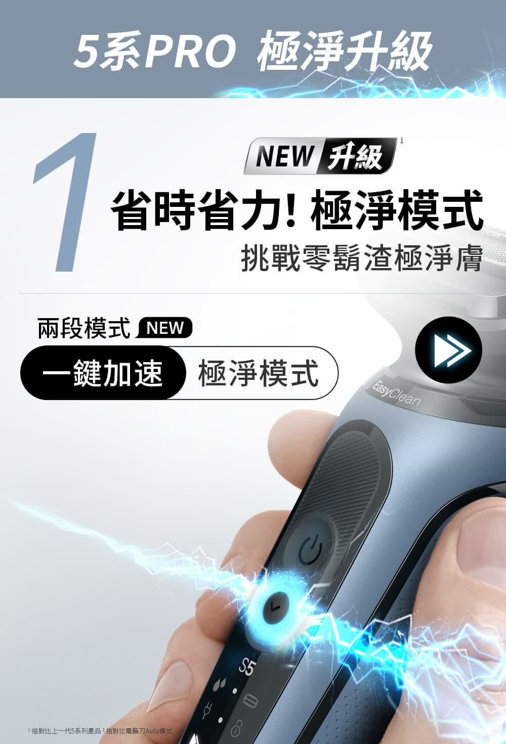 指對比上一代5系列產品,指對比電鬍刀Auto模式,