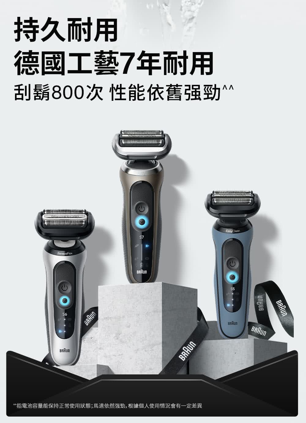 持久耐用 德國工藝7年耐用 刮鬍800次 性能依舊強勁 M指電池容量能保持正常使用狀態馬達依然強勁,根據個人使用情況會有一定差異 