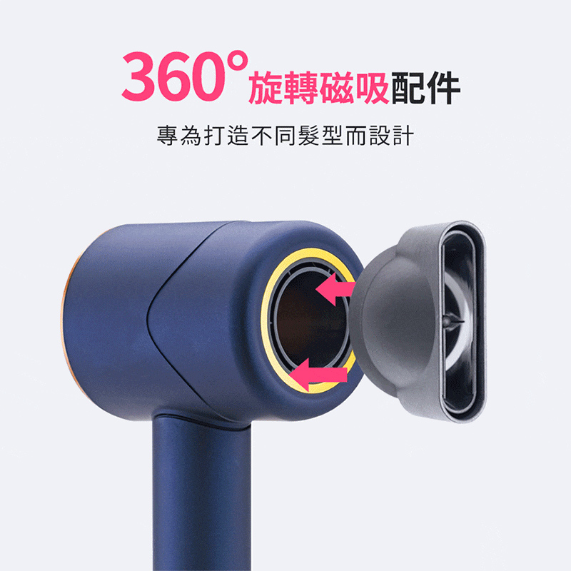 360æè½ç£å¸éä»¶ å°çºæé ä¸åé«®åèè¨­è¨ 