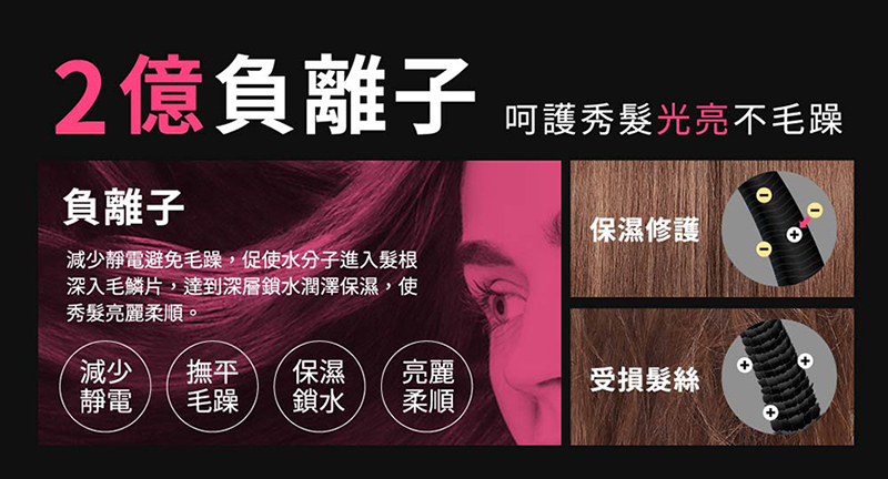 æ¸å°éé»é¿åæ¯èº,ä¿ä½¿æ°´åå­é²å¥é«®æ ¹