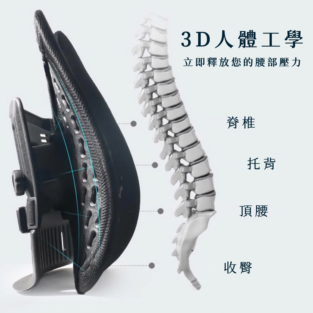 TRENY 3D人體工學腰枕腰靠護腰墊 推薦