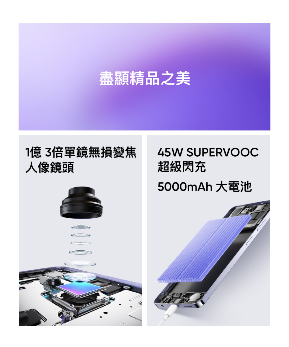 realme 12 5G 6.72吋(8G/256G)品牌優