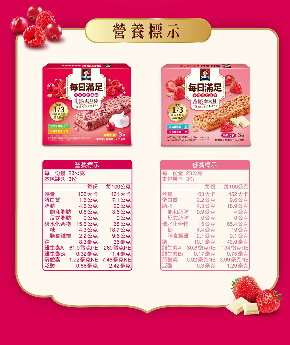 無添加  棕櫚油,人工色素