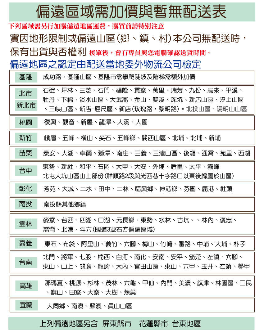 文創集 德維雙色5.3尺四門四抽低餐櫃好評推薦