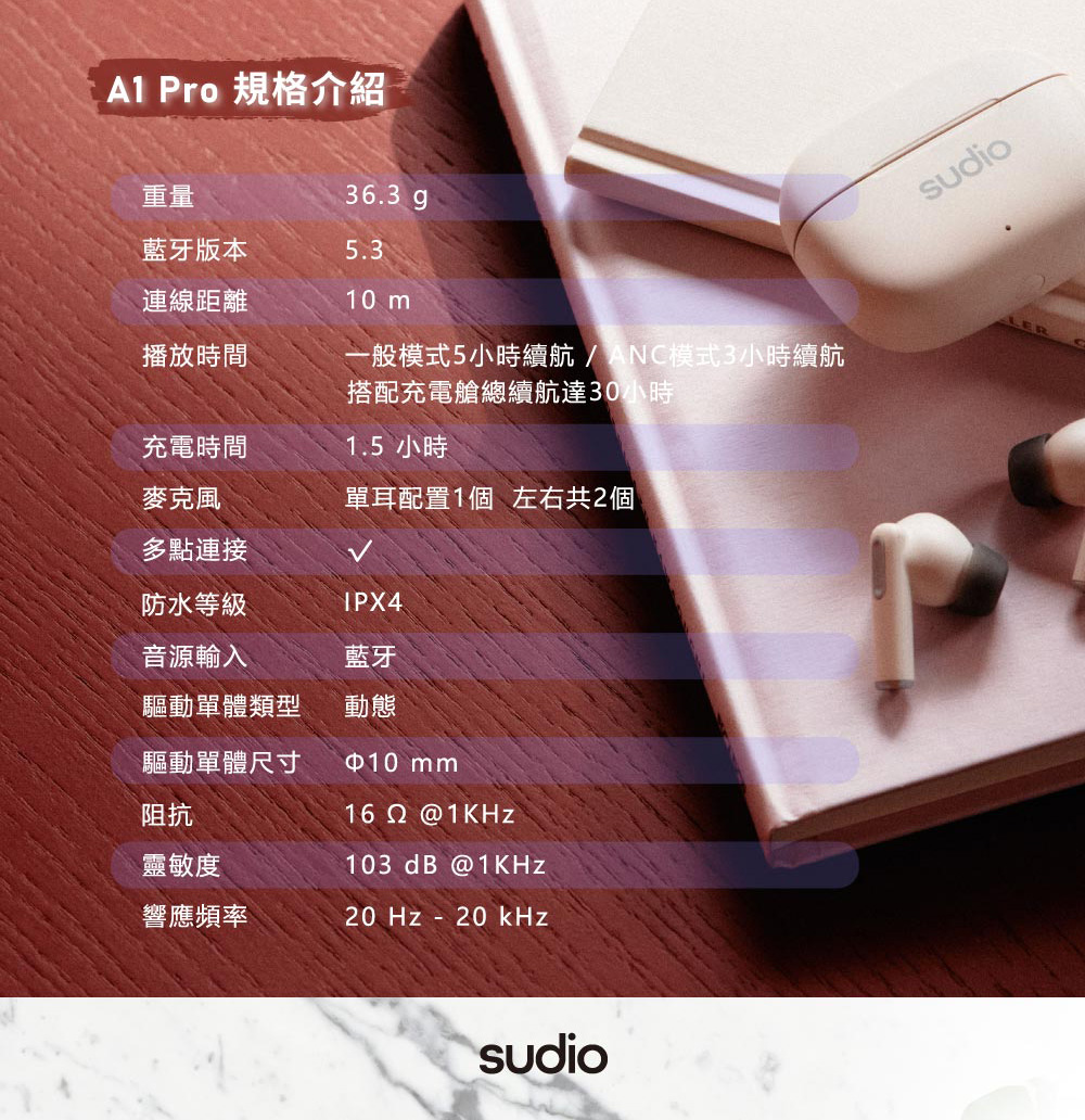 一般模式5小時續航ANC模式3小時續航
