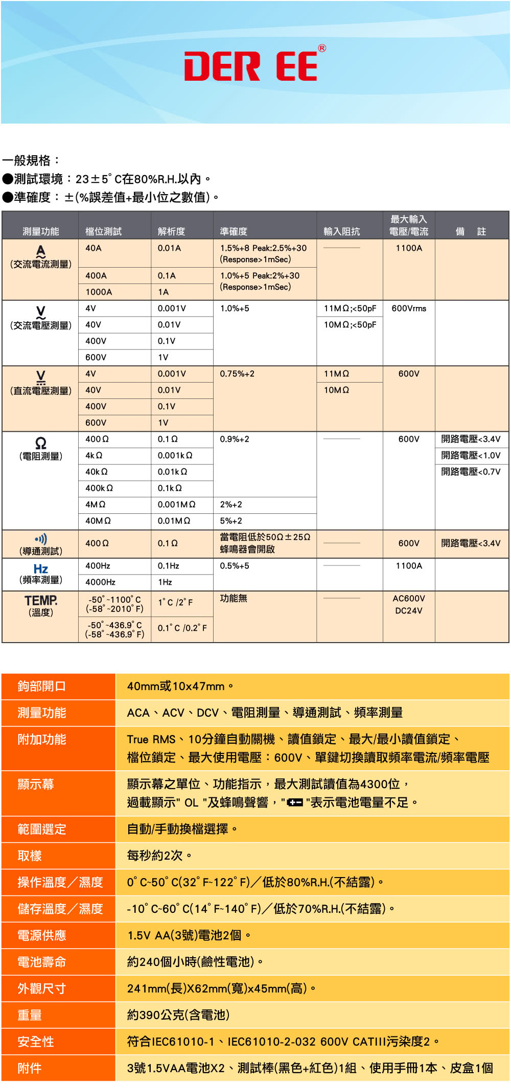 湯德昌電子 得益DE-3503數位式鉤表(深灰色)好評推薦