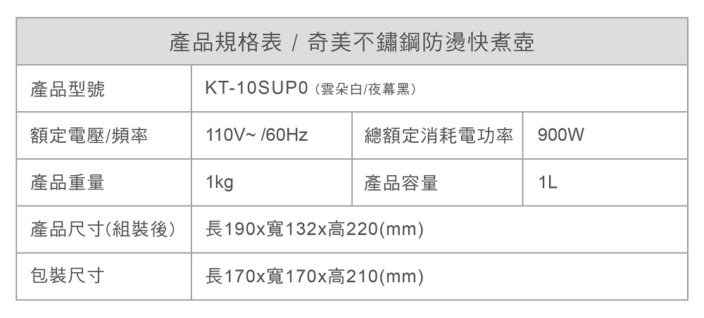 長190x寬132x高220mm