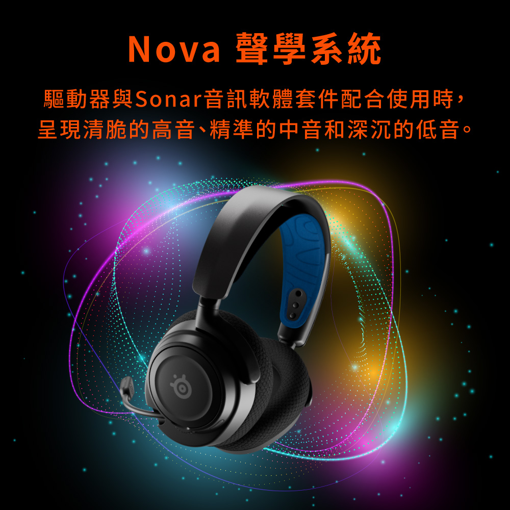 Nova 聲學系統 驅動器與Sonar音訊軟體套件配合使用時, 呈現清脆的高音、精準的中音和深沉的低音。 