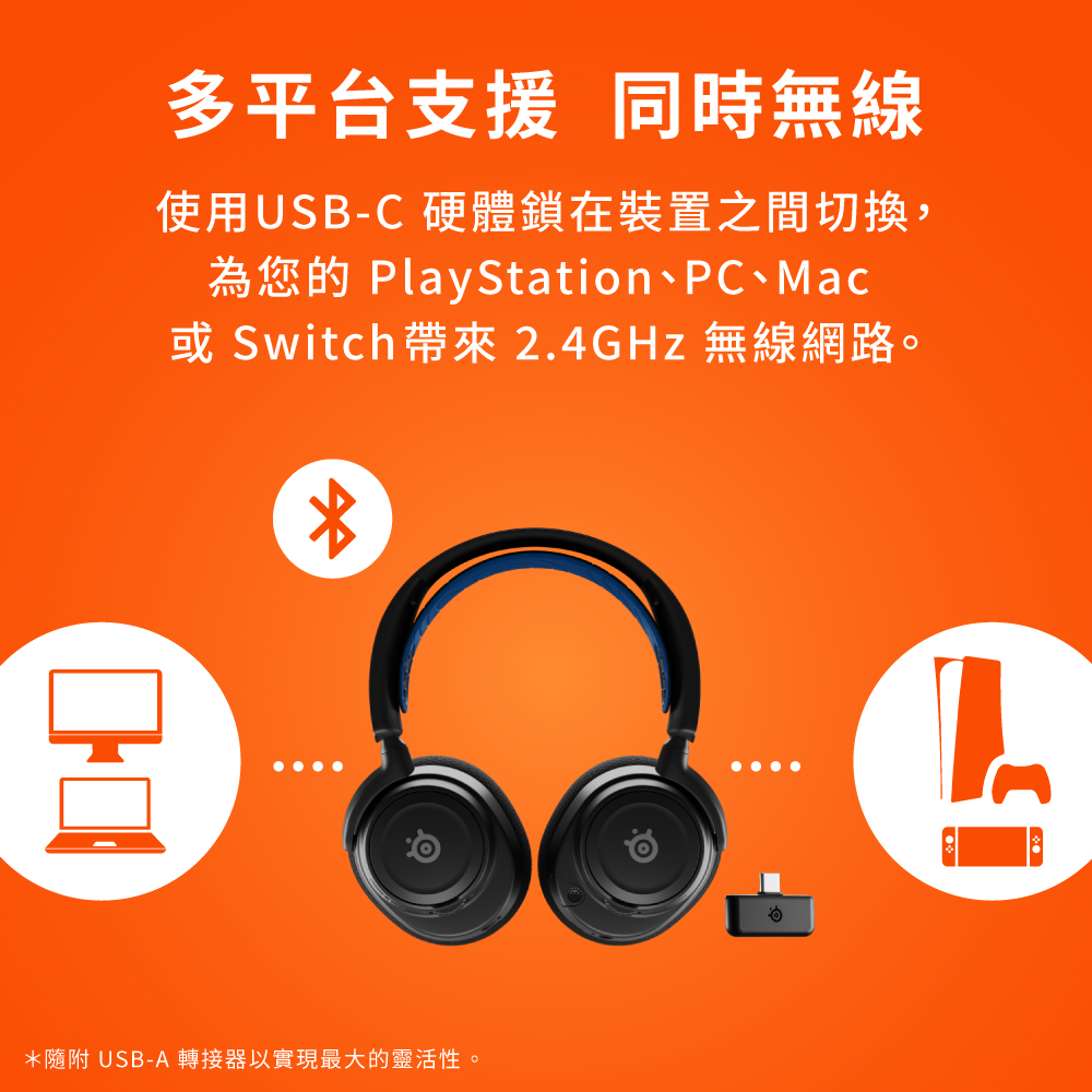 多平台支援 同時無線 使用USBC 硬體鎖在裝置之間切換, 為您的 PlayStation、PC、Mac 或 Switch帶來2.4GHz無線網路。 隨附USBA 轉接器以實現最大的靈活性。 
