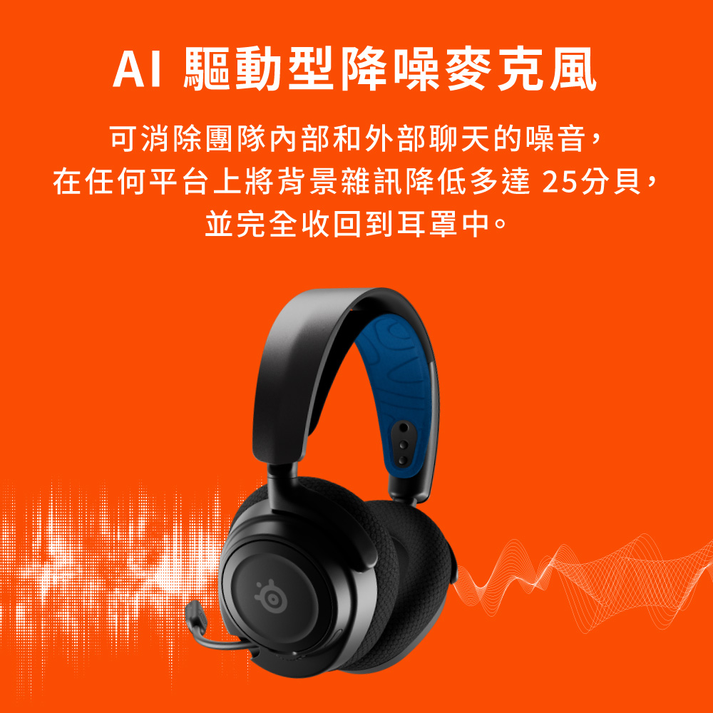 AI 驅動型降噪麥克風 可消除團隊內部和外部聊天的噪音, 在任何平台上將背景雜訊降低多達25分貝, 並完全收回到耳罩中。 