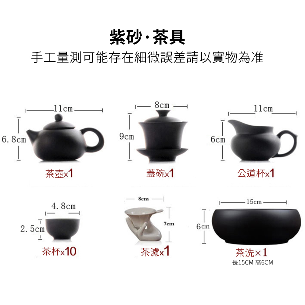 æå·¥éæ¸¬å¯è½å­å¨ç´°å¾®èª¤å·®è«ä»¥å¯¦ç©çºå