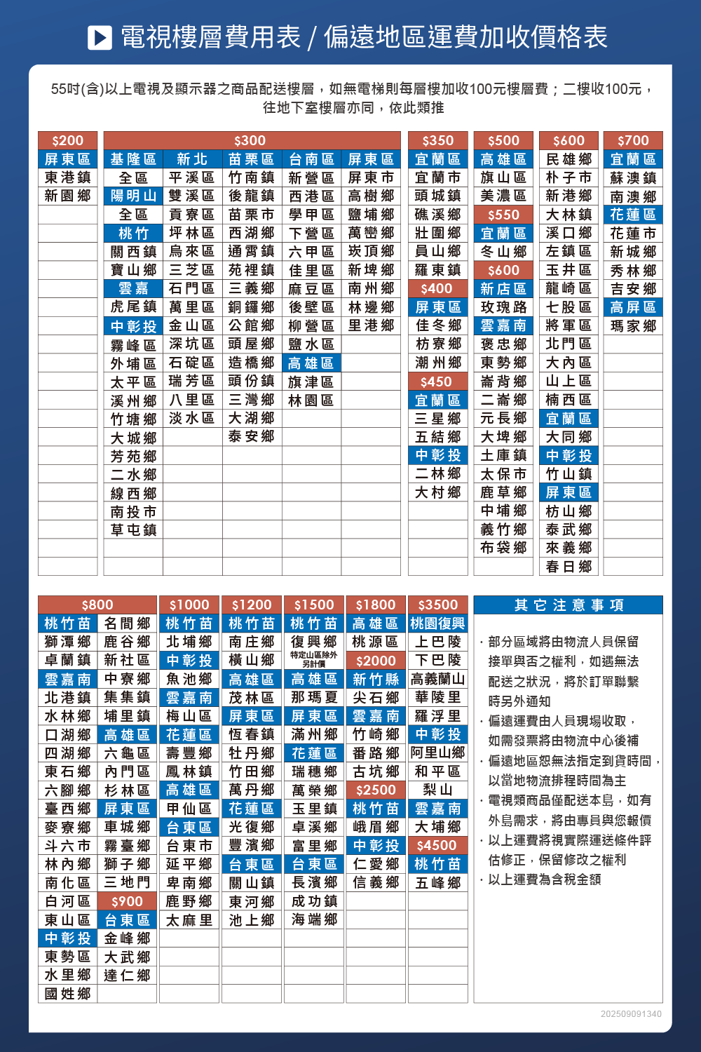 SAMSUNG三星 QA55Q80DAXXZW - 詳情1