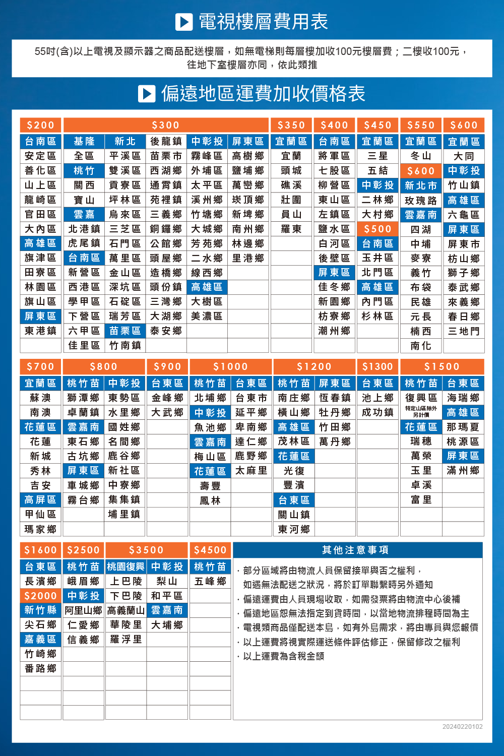SAMSUNG三星 QA77S95DAXXZW - 詳情3