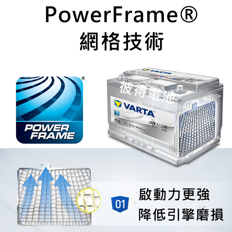 VARTA 華達 E13 70AH 黑色動力 汽車電瓶 LN