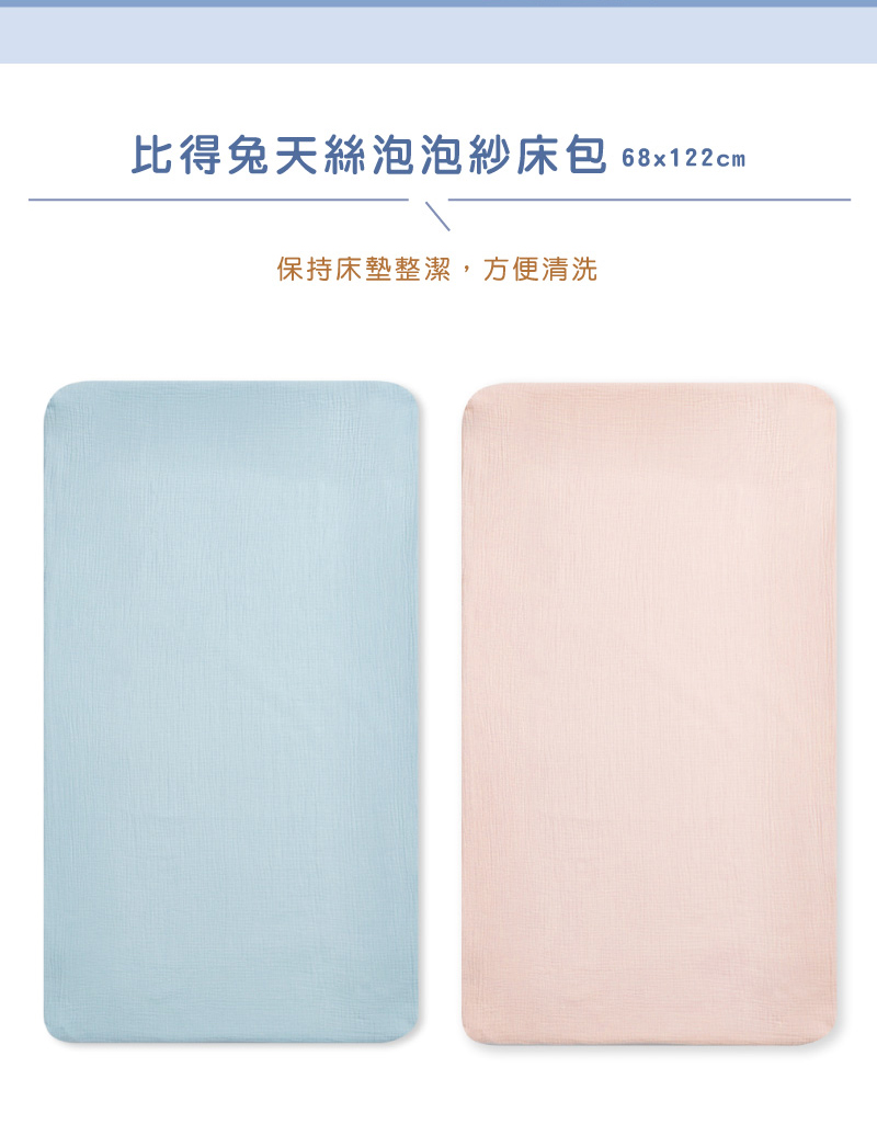 æ¯å¾åå¤©çµ²æ³¡æ³¡ç´åºå 68x122cm ä¿æåºå¢æ´æ½,æ¹ä¾¿æ¸æ´ 