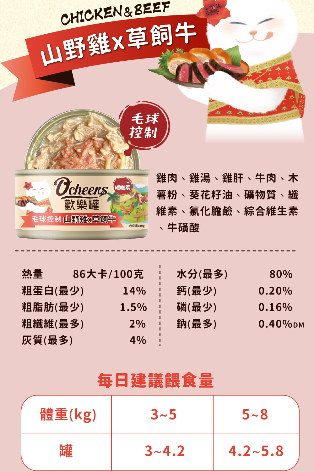 雞肉、雞湯、雞肝、牛肉、木