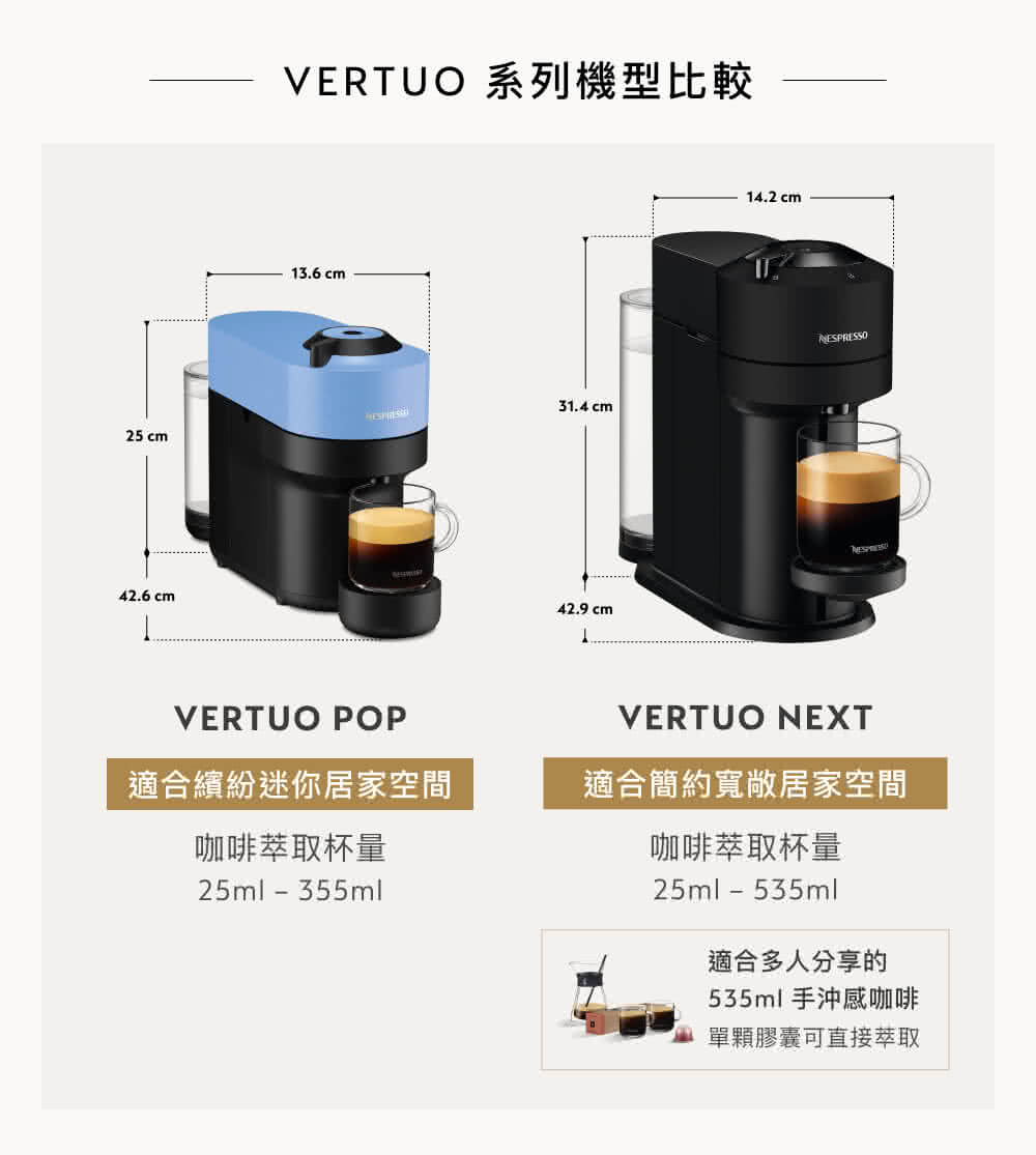 VERTUO 系列機型比較
