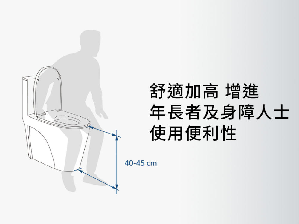 舒適加高 增進 年長者及身障人士 使用便利性