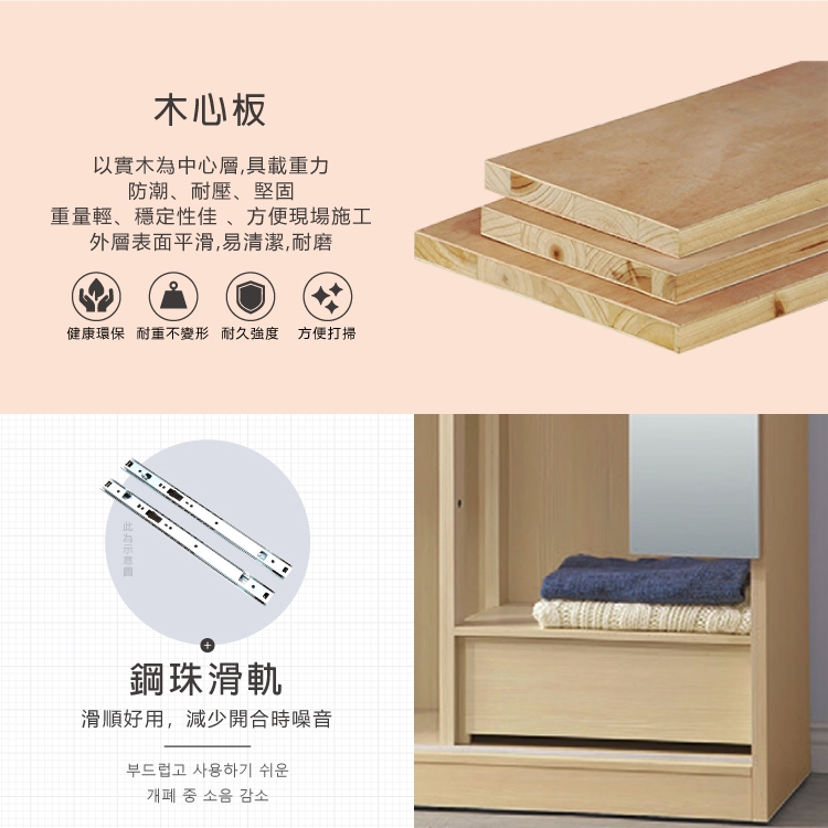 AS 雅司設計 熱拉爾5×7尺衣櫥-149×59×197cm