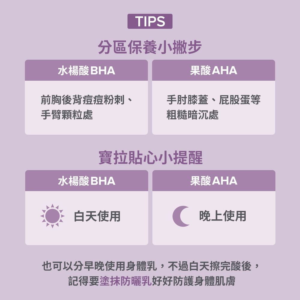 也可以分早晚使用身體乳,不過白天擦完酸後,