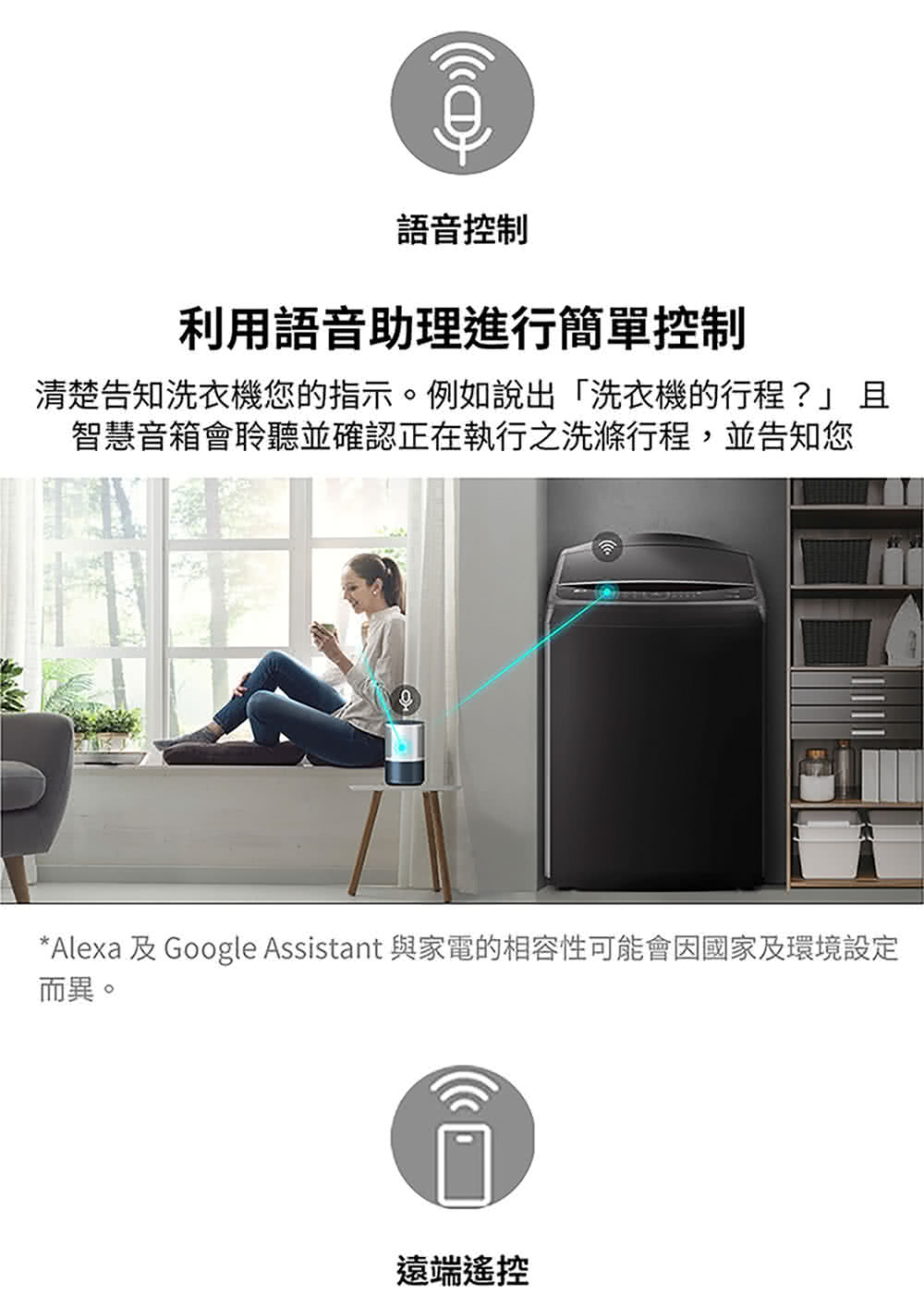 Alexa 及 Google Assistant 與家電的相容性可能會因國家及環境設定