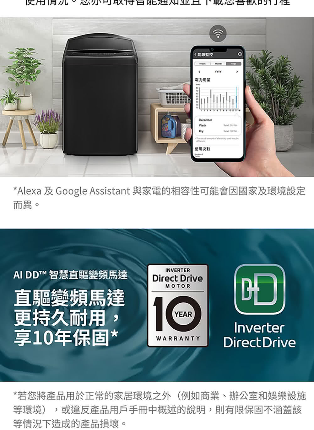Alexa 及Google Assistant 與家電的相容性可能會因國家及環境設定