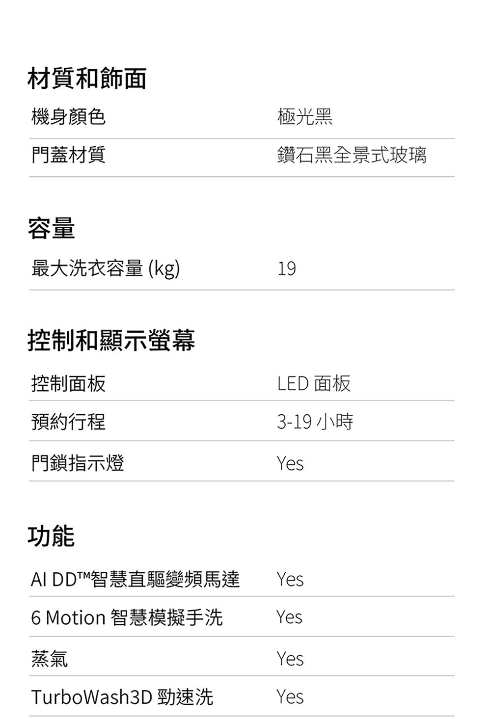 6 Motion 智慧模擬手洗