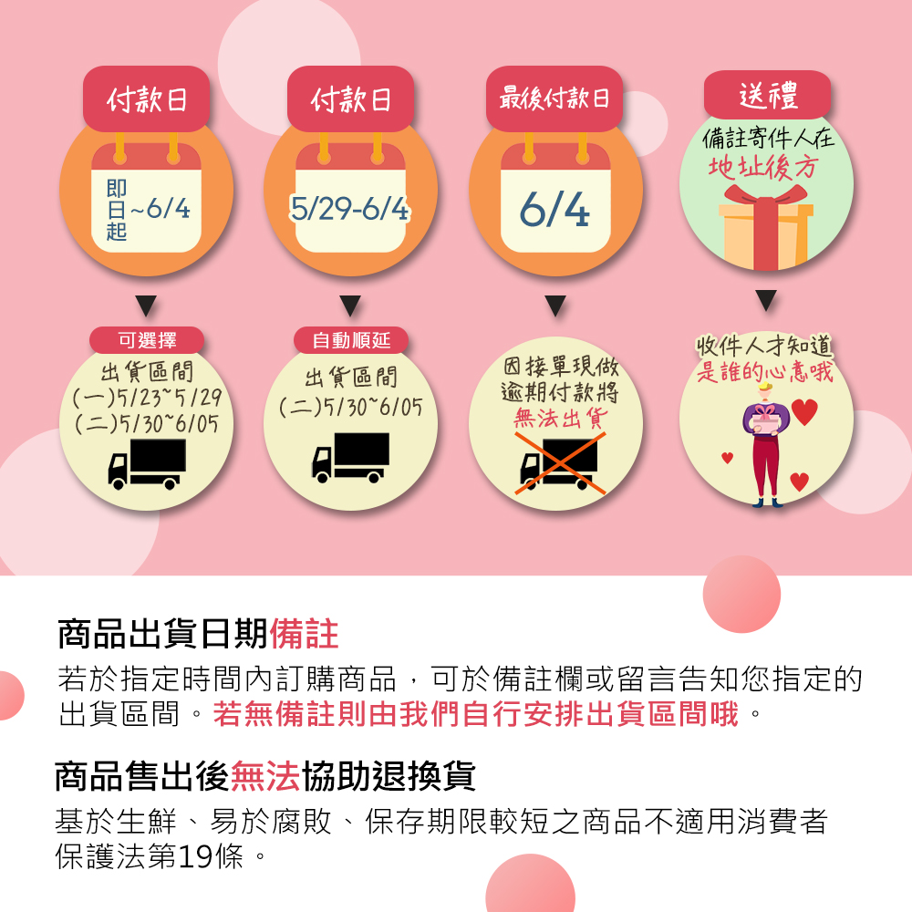 樂活e棧 繽紛蒟蒻水果冰粽-奇異果口味12顆x3袋(端午 粽