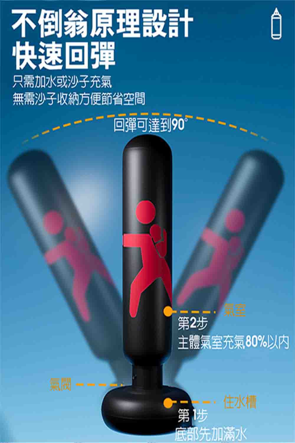 寶盒百貨 160CM不倒翁 充氣拳擊柱 加厚PVC 發洩拳擊