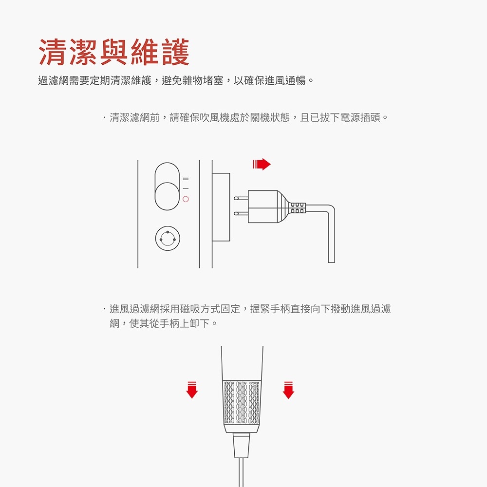 æ¸æ½èç¶­è­· éæ¿¾ç¶²éè¦å®ææ¸æ½ç¶­è­·,é¿åéç©å µå¡,ä»¥ç¢ºä¿é²é¢¨éæ¢ã æ¸æ½æ¿¾ç¶²å,è«ç¢ºä¿å¹é¢¨æ©èæ¼éæ©çæ,ä¸å·²æä¸é»æºæé ­ã é²é¢¨éæ¿¾ç¶²æ¡ç¨ç£å¸æ¹å¼åºå®,æ¡ç·ææç´æ¥åä¸æ¥åé²é¢¨éæ¿¾ ç¶²,ä½¿å¶å¾ææä¸å¸ä¸ã 