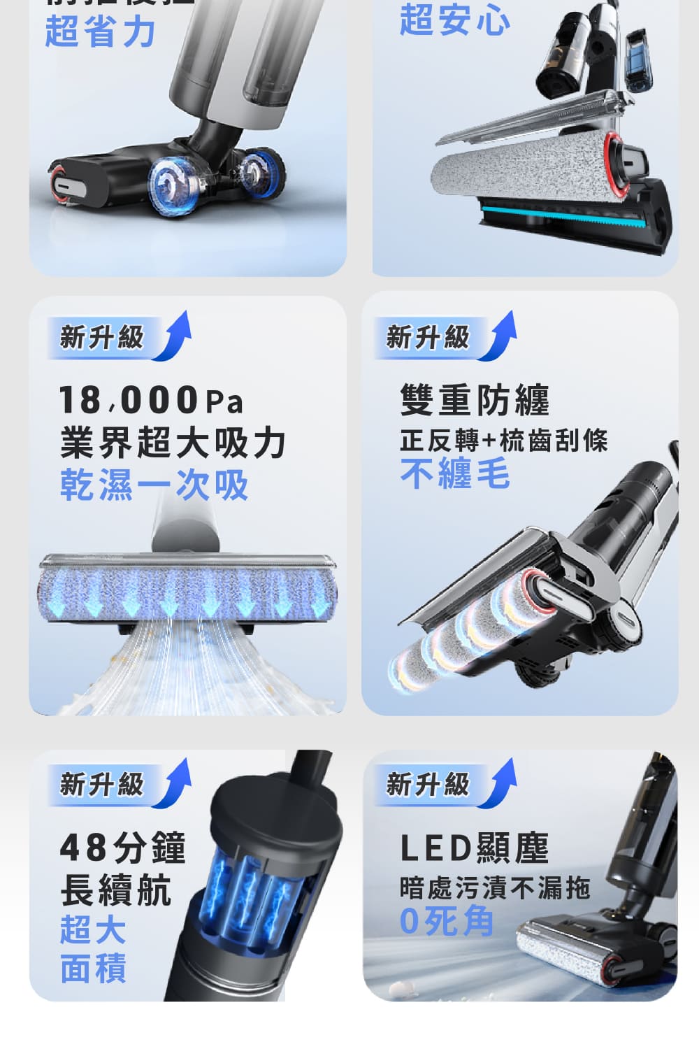 880ml大清水箱 拉長換水時間 小清水箱,頻繁接換水 好累