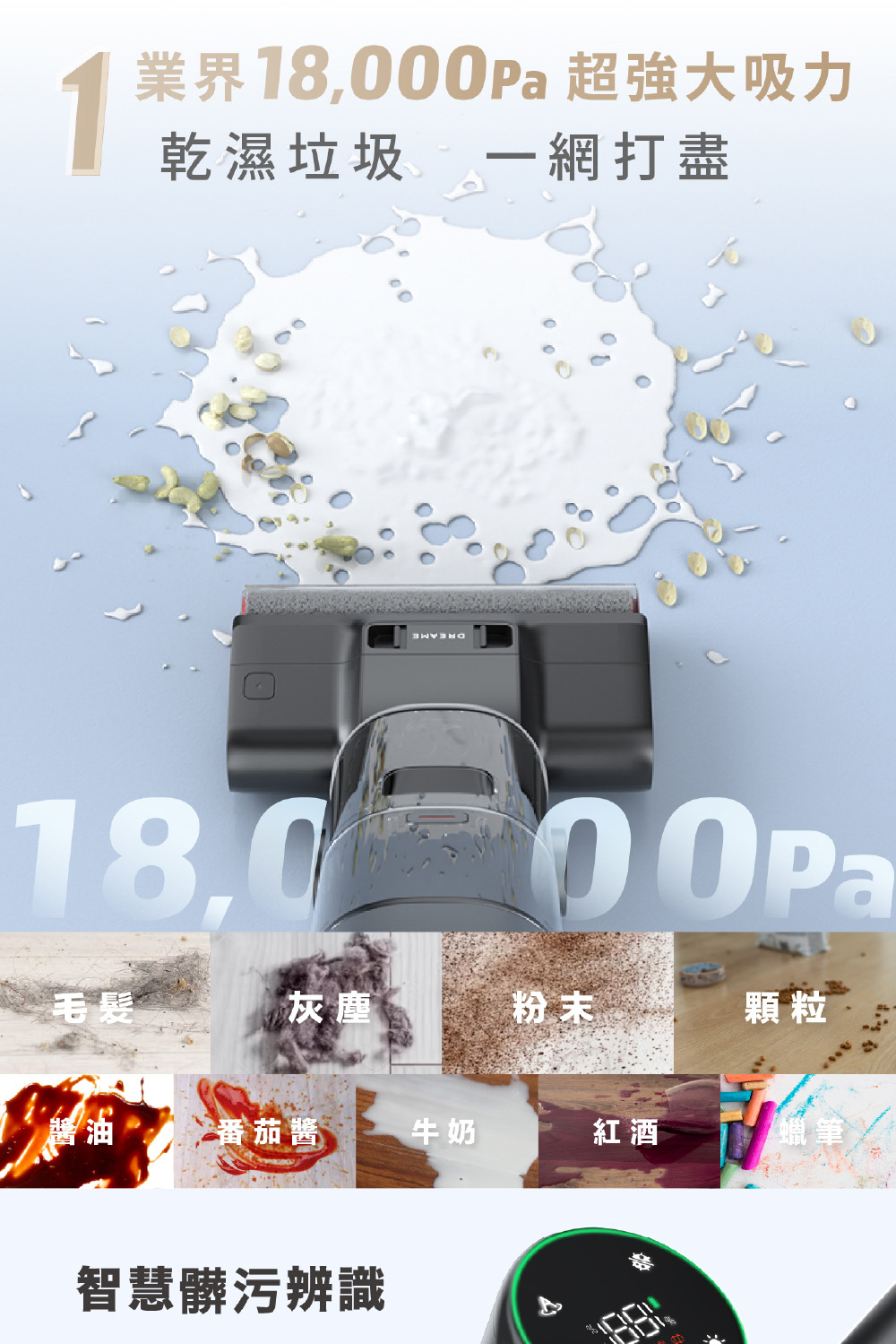 業界18,000Pa 超強大吸力