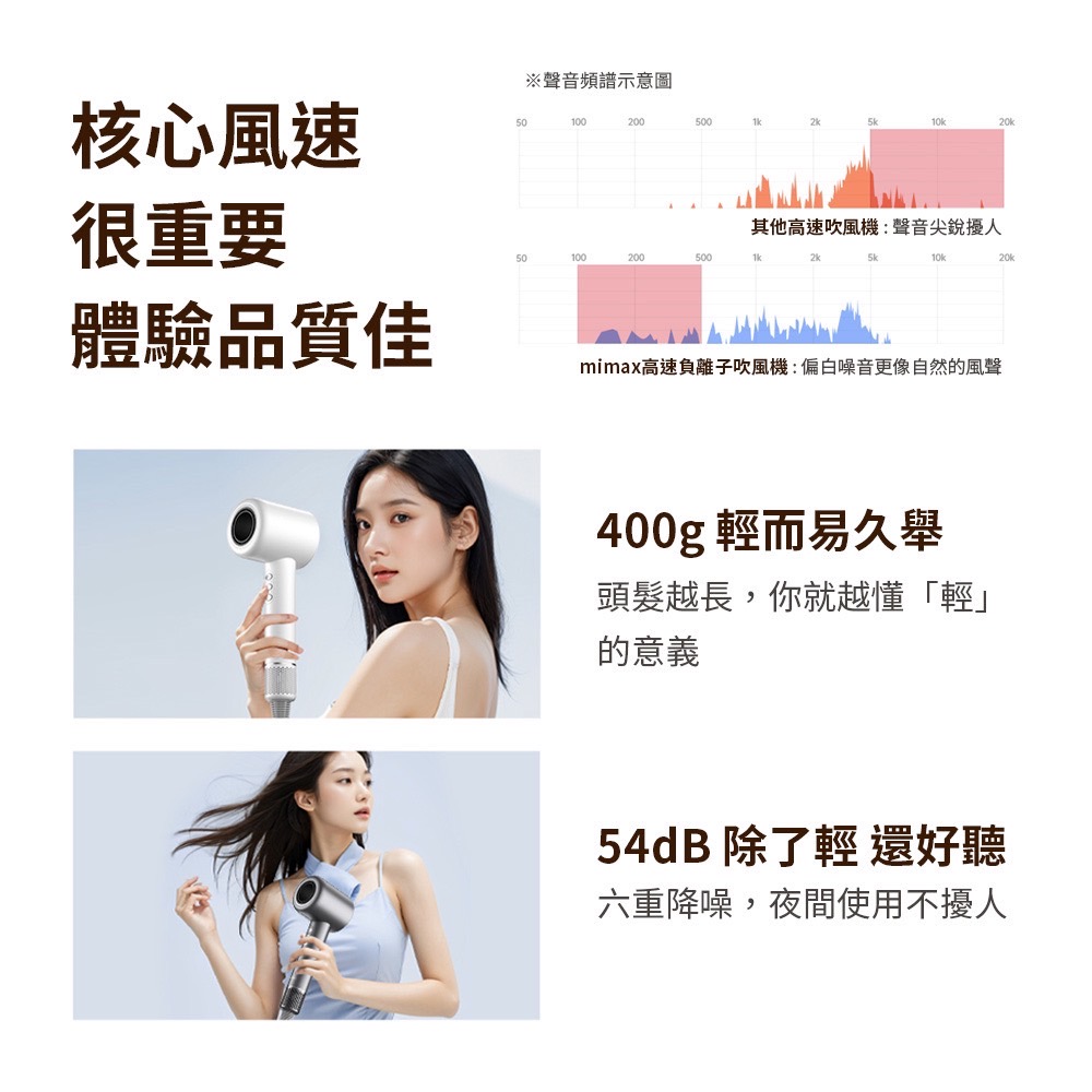 mimaxé«éè² é¢å­å¹é¢¨æ©åç½åªé³æ´åèªç¶çé¢¨è²