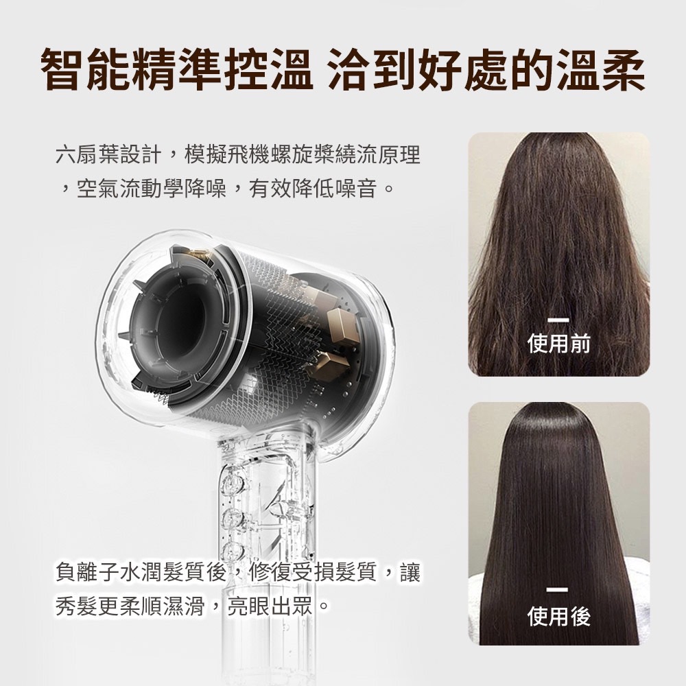 å­æèè¨­è¨,æ¨¡æ¬é£æ©èºææ§³ç¹æµåç