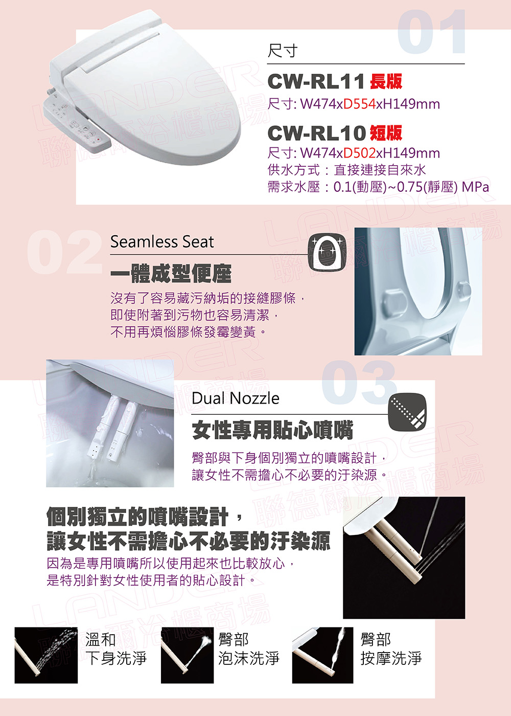 INAX 日本原裝 微電腦溫水洗淨便座 E-Bidet CW