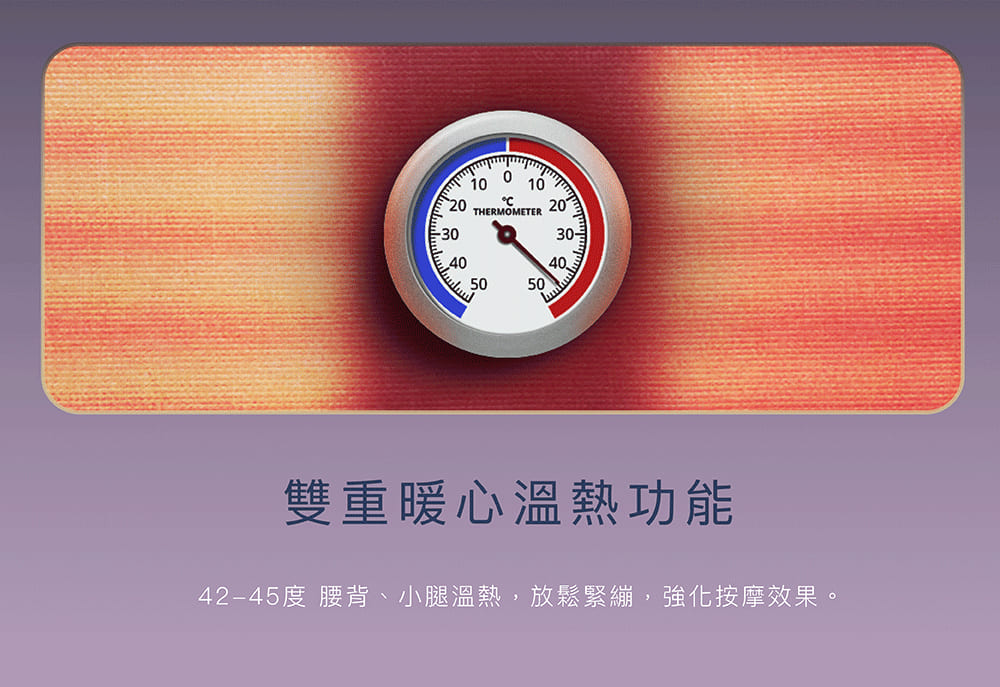 雙重暖心溫熱功能 4245度 腰背、小腿溫熱,放鬆緊繃,強化按摩效果。 