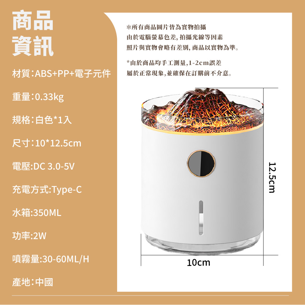 ç§çèå¯¦ç©æç¥æå·®å¥,ååä»¥å¯¦ç©çºæºã