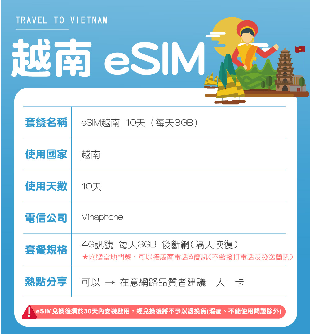 環亞電訊 eSIM越南10天（每天3GB）附門號通話(eSI