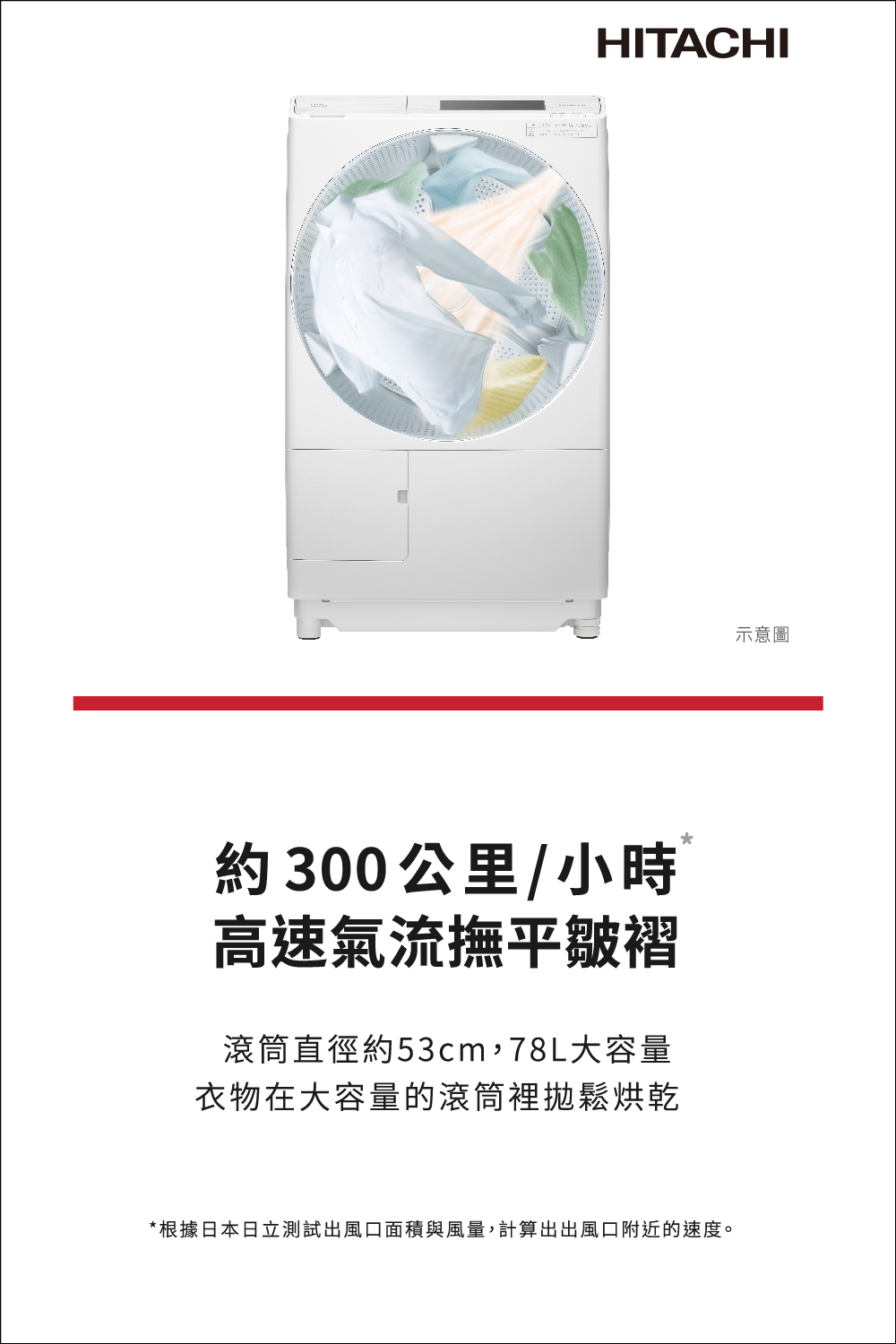 根據日本日立測試出風口面積與風量,計算出出風口附近的速度。