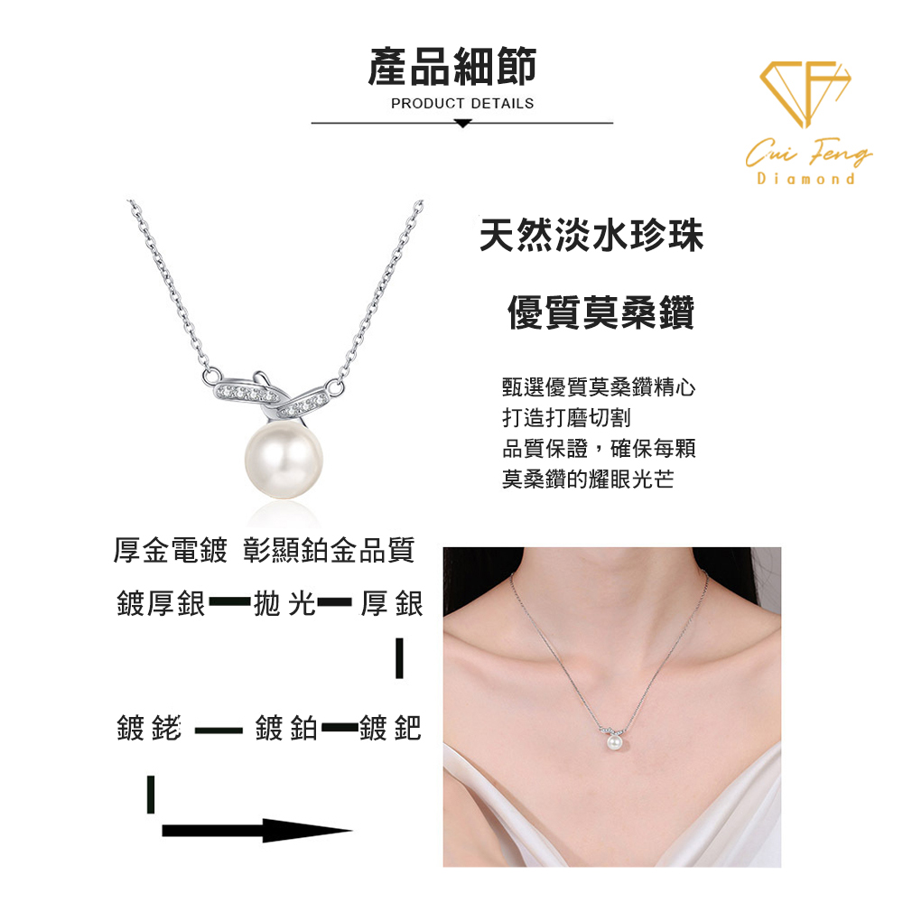 厚金電鍍 彰顯鉑金品質