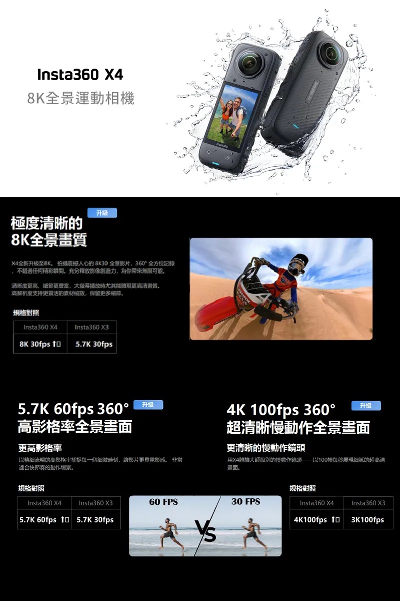 Insta360 X4 全景防抖相機(原廠公司貨) 推薦